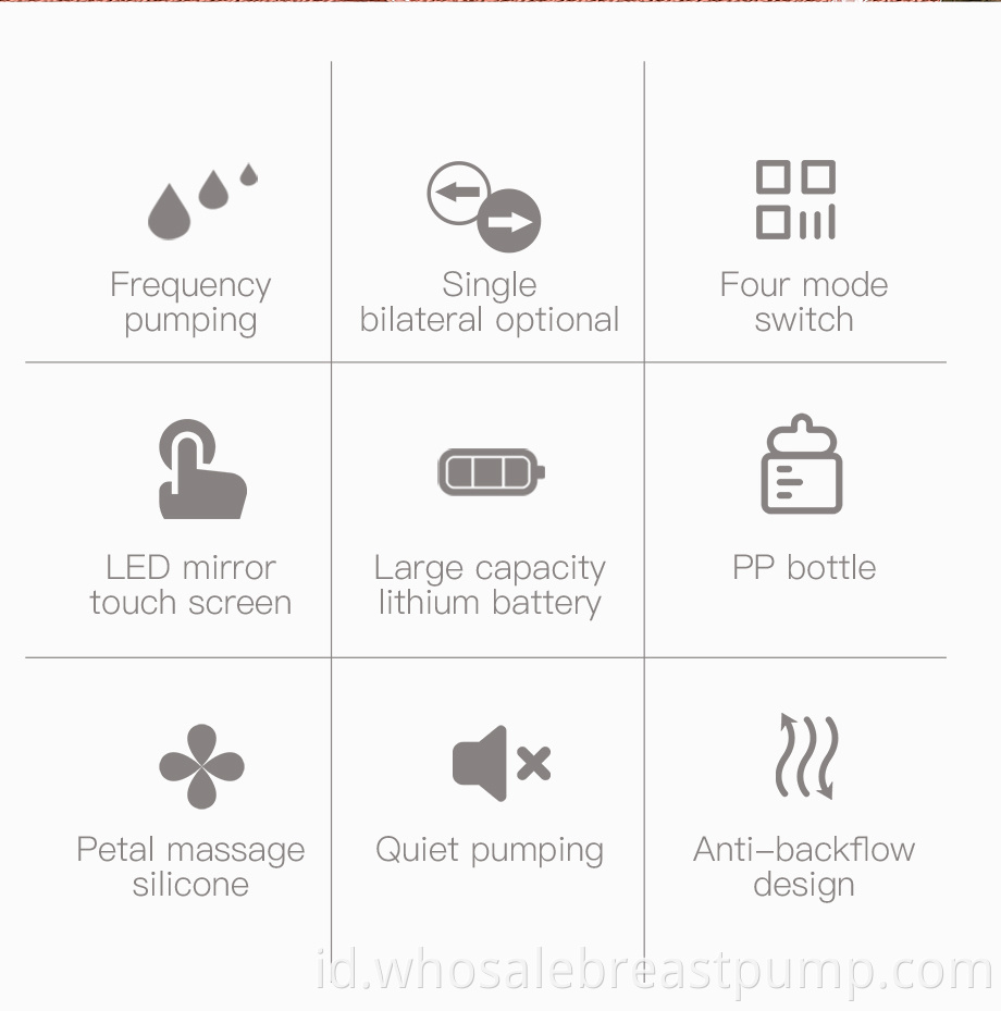 Bilateral Electric Breast Pump